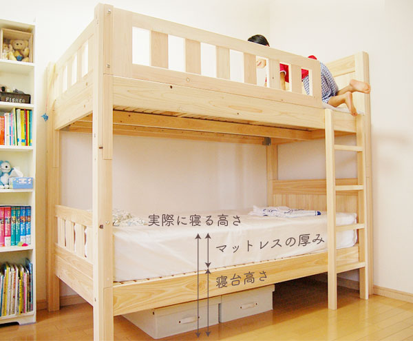 実際に寝る高さ=ベッドの寝台の高さ+マットレスの厚み