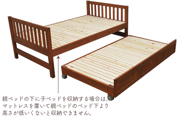 実際に寝る高さ=ベッドの寝台の高さ+マットレスの厚み
