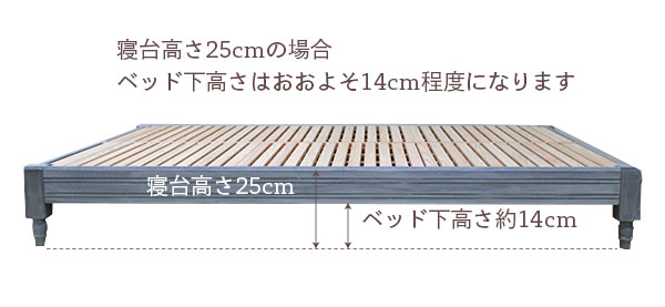 寝台高さが25cmの場合、ベッド下高さは約14cm