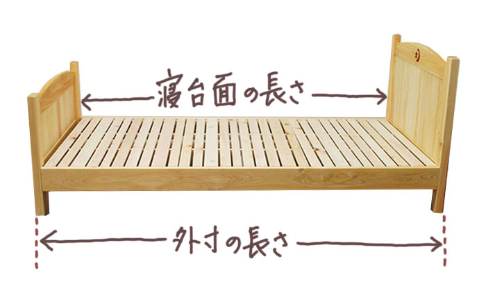 ヘリ付きベッド:外寸と寝台の長さが異なるベッド