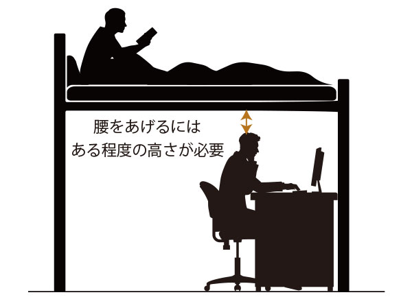 ベッド下の高さは座高+10cm以上必要が理想的