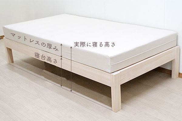 実際に寝る高さ=ベッドの寝台の高さ+マットレスの厚み