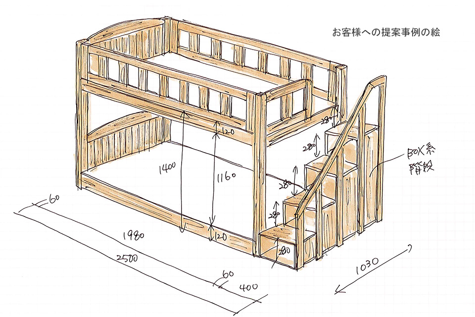 手すり付き階段ボックス式についてKA190330